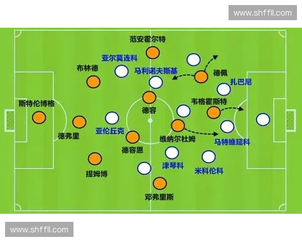 马里足球联赛发展现状与挑战分析及未来展望